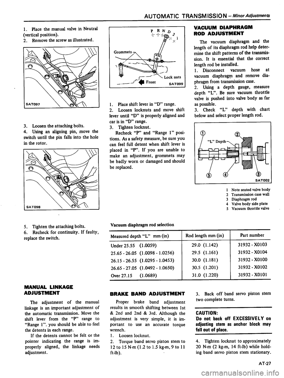 DATSUN 510 1980 Service Repair Manual DATSUN 510 1980 Service Repair Manual