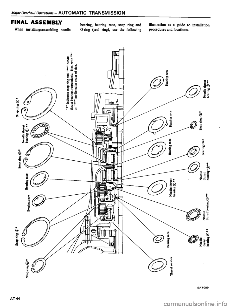 DATSUN 510 1980 Service Repair Manual DATSUN 510 1980 Service Repair Manual
