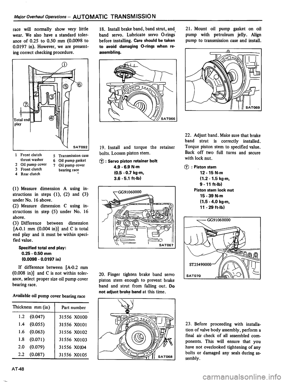 DATSUN 510 1980 Service Repair Manual DATSUN 510 1980 Service Repair Manual
