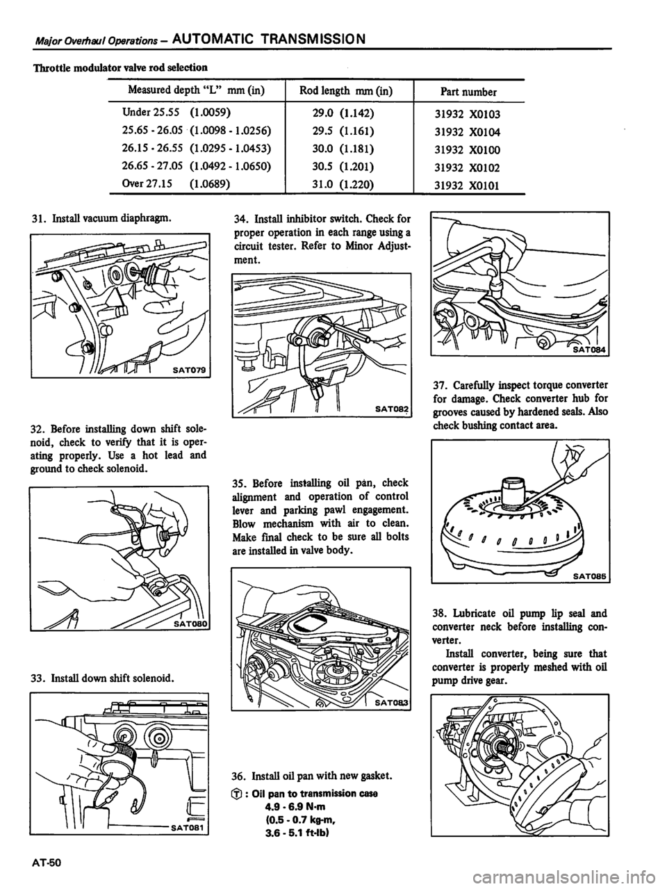 DATSUN 510 1980 Service Repair Manual DATSUN 510 1980 Service Repair Manual