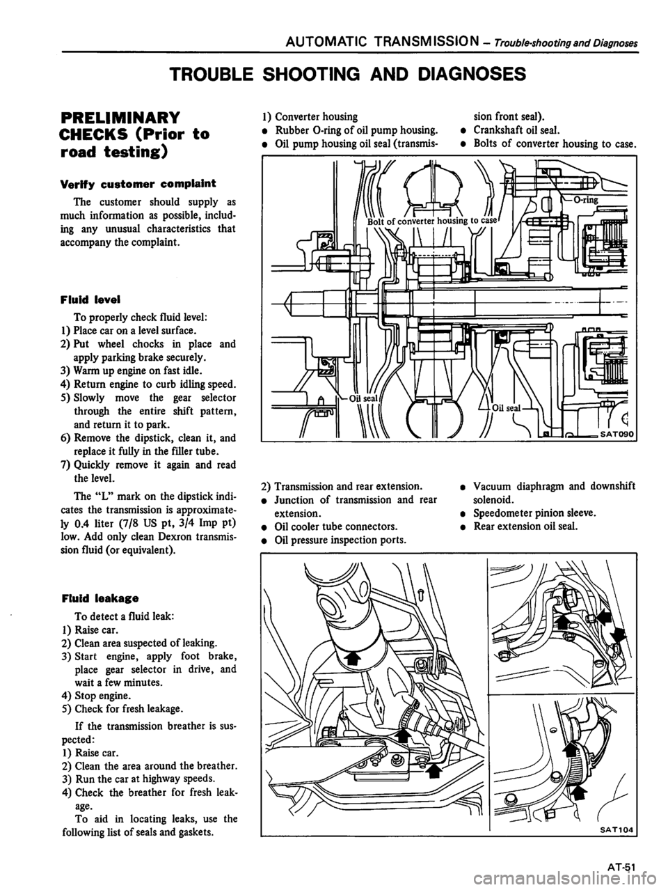 DATSUN 510 1980 Service Repair Manual DATSUN 510 1980 Service Repair Manual