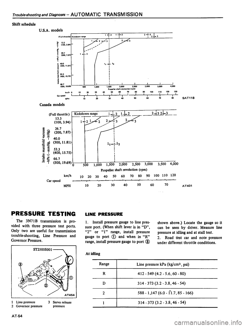 DATSUN 510 1980 Service Repair Manual DATSUN 510 1980 Service Repair Manual