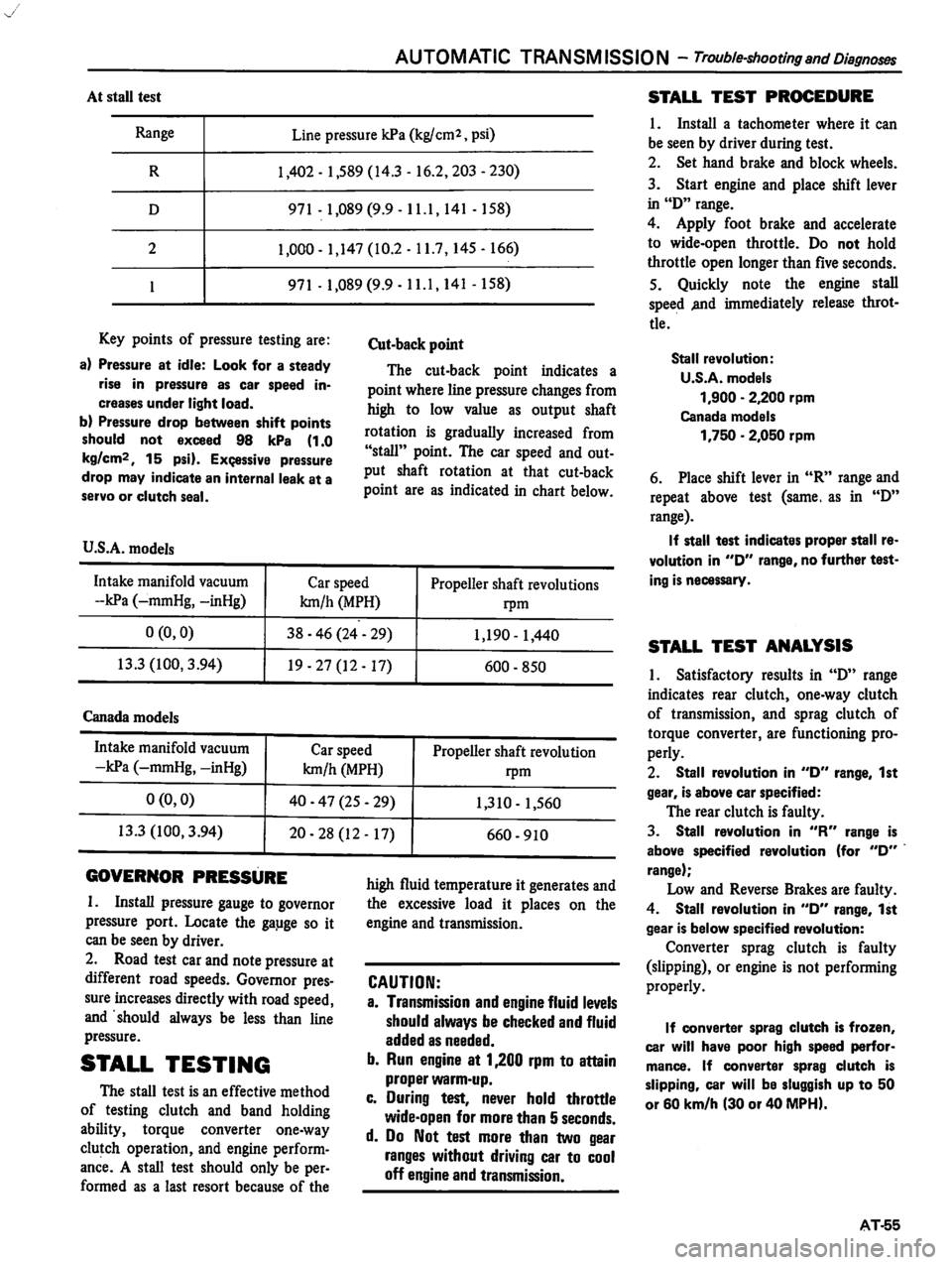DATSUN 510 1980 Service Repair Manual DATSUN 510 1980 Service Repair Manual