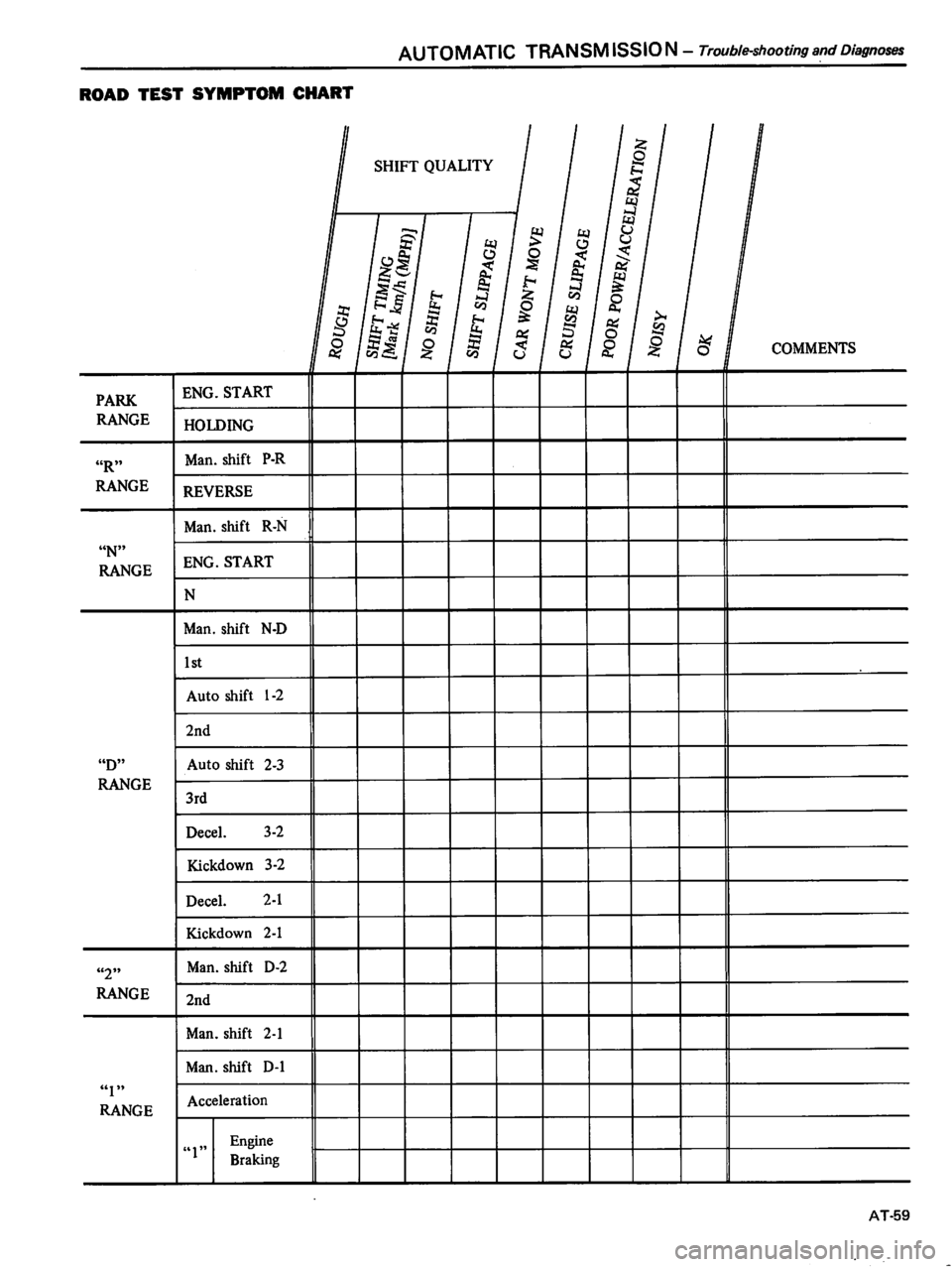 DATSUN 510 1980 Service Repair Manual DATSUN 510 1980 Service Repair Manual