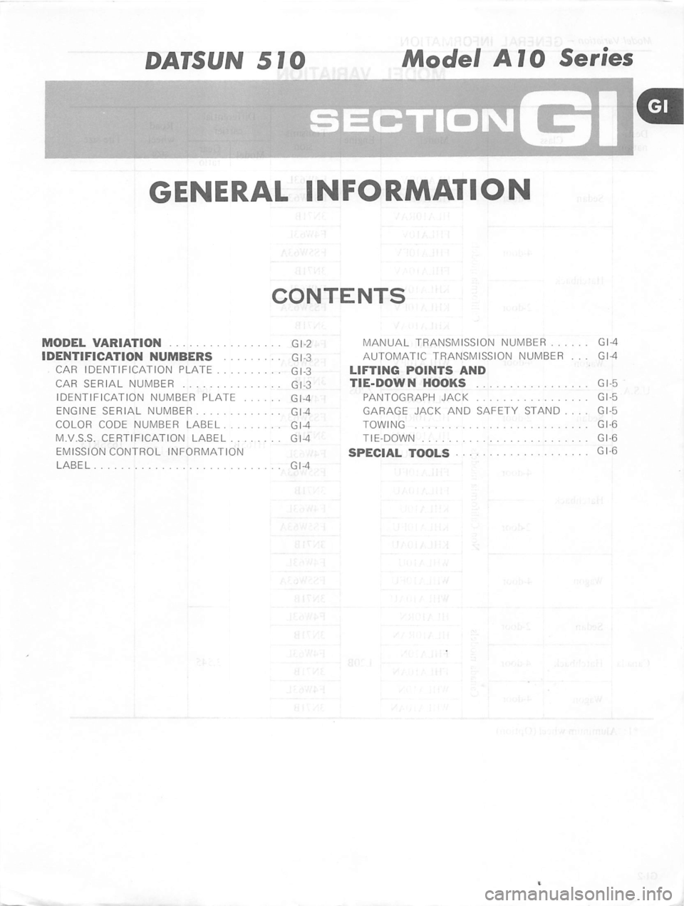 DATSUN 510 1980 Service Repair Manual DATSUN 510 1980 Service Repair Manual