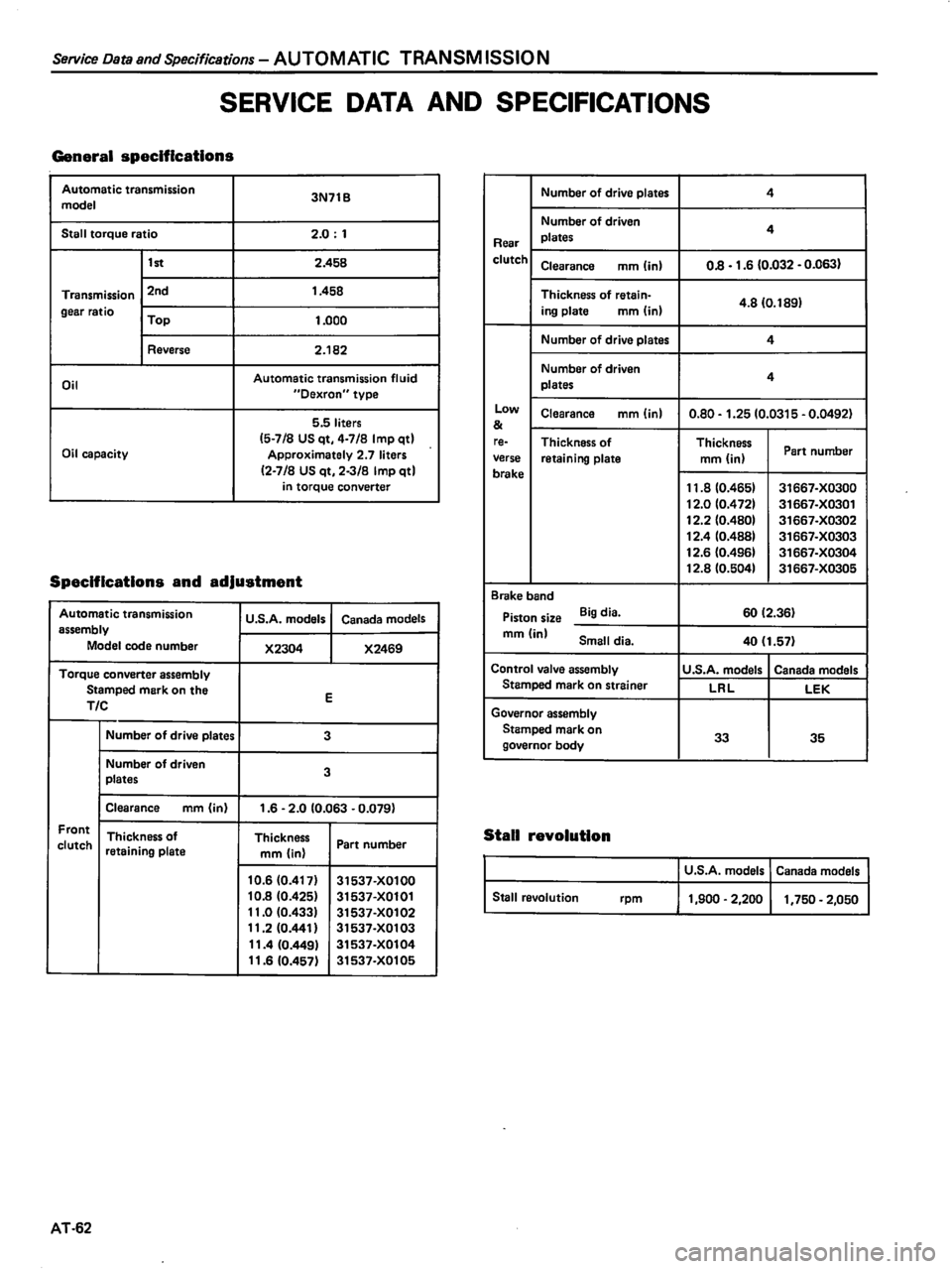 DATSUN 510 1980 Service Repair Manual DATSUN 510 1980 Service Repair Manual