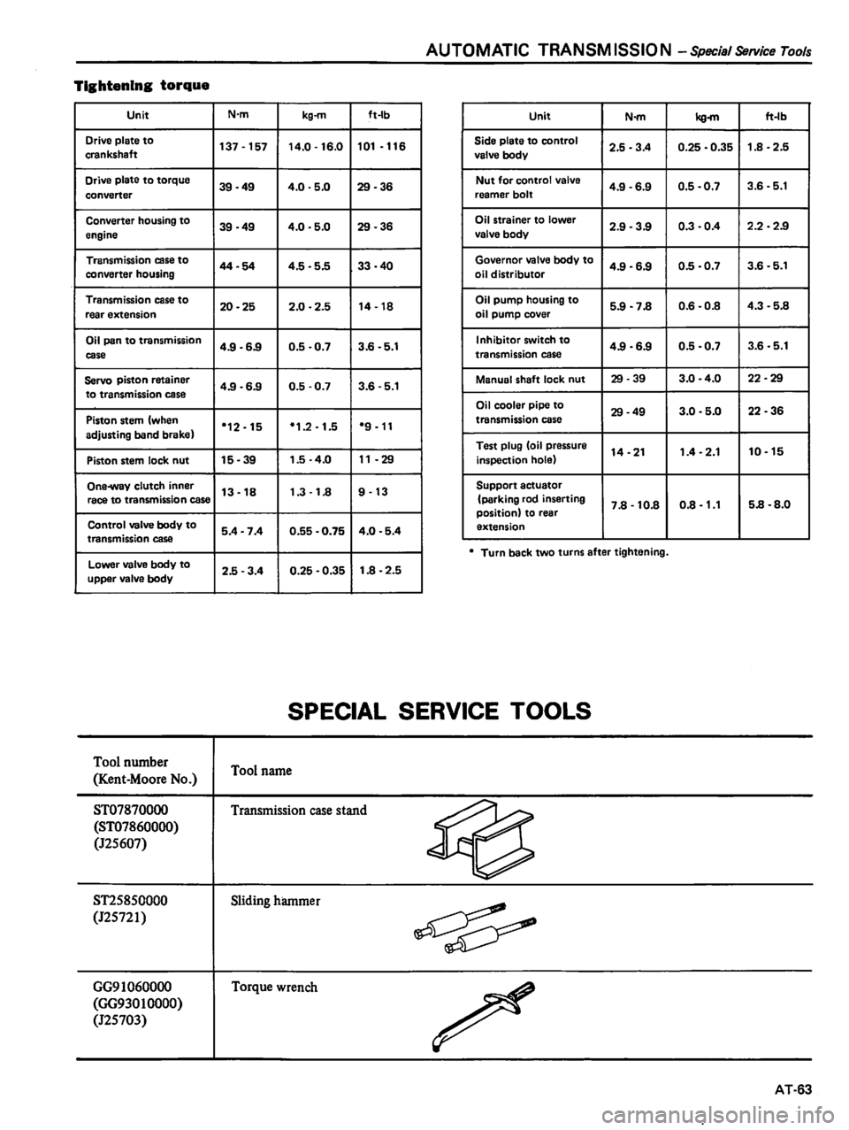 DATSUN 510 1980 Service Repair Manual DATSUN 510 1980 Service Repair Manual