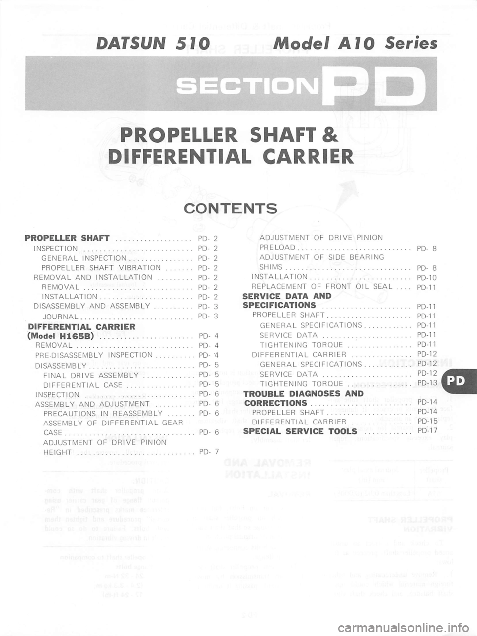 DATSUN 510 1980 Service Repair Manual DATSUN 510 1980 Service Repair Manual