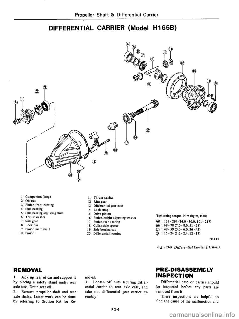 DATSUN 510 1980 Service Repair Manual DATSUN 510 1980 Service Repair Manual