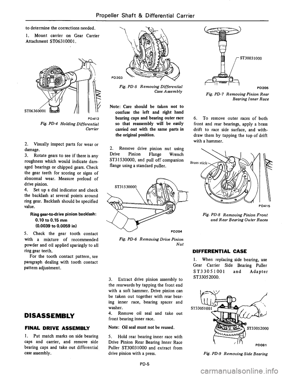 DATSUN 510 1980 Service Repair Manual DATSUN 510 1980 Service Repair Manual