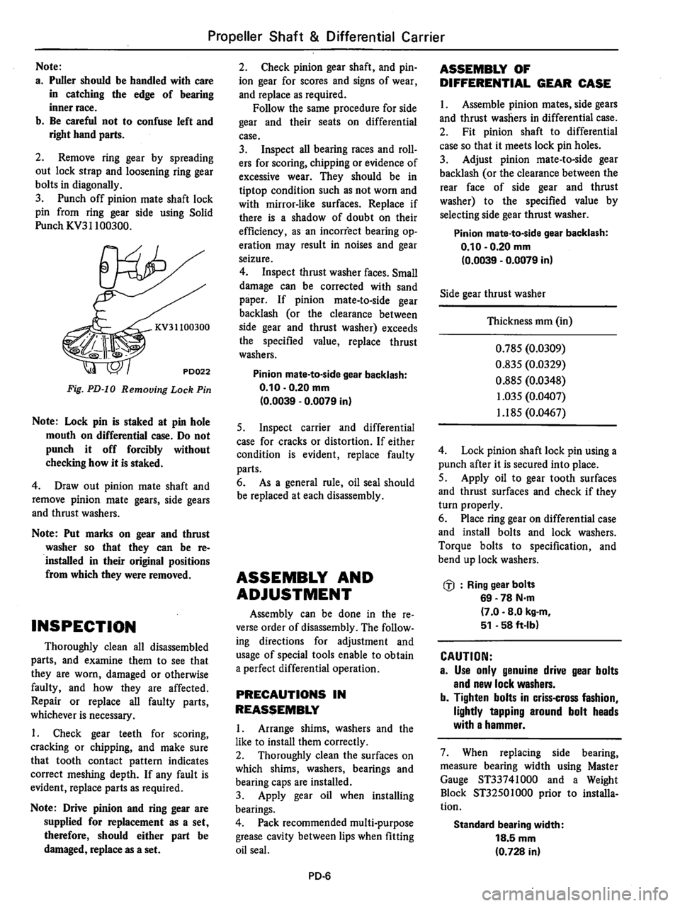 DATSUN 510 1980 Service Repair Manual DATSUN 510 1980 Service Repair Manual