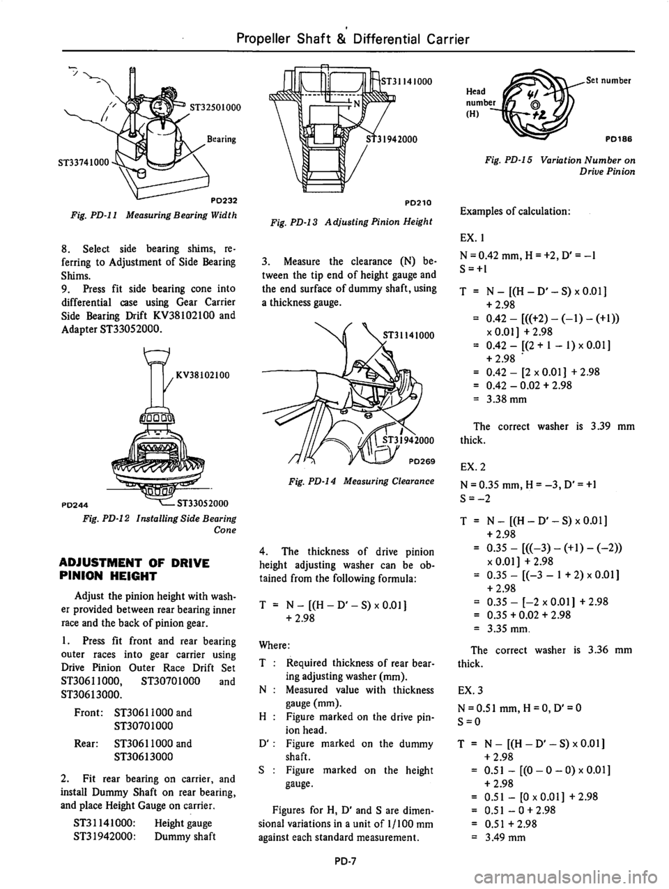 DATSUN 510 1980 Service Repair Manual DATSUN 510 1980 Service Repair Manual