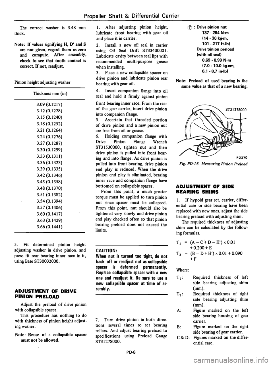 DATSUN 510 1980 Service Repair Manual DATSUN 510 1980 Service Repair Manual