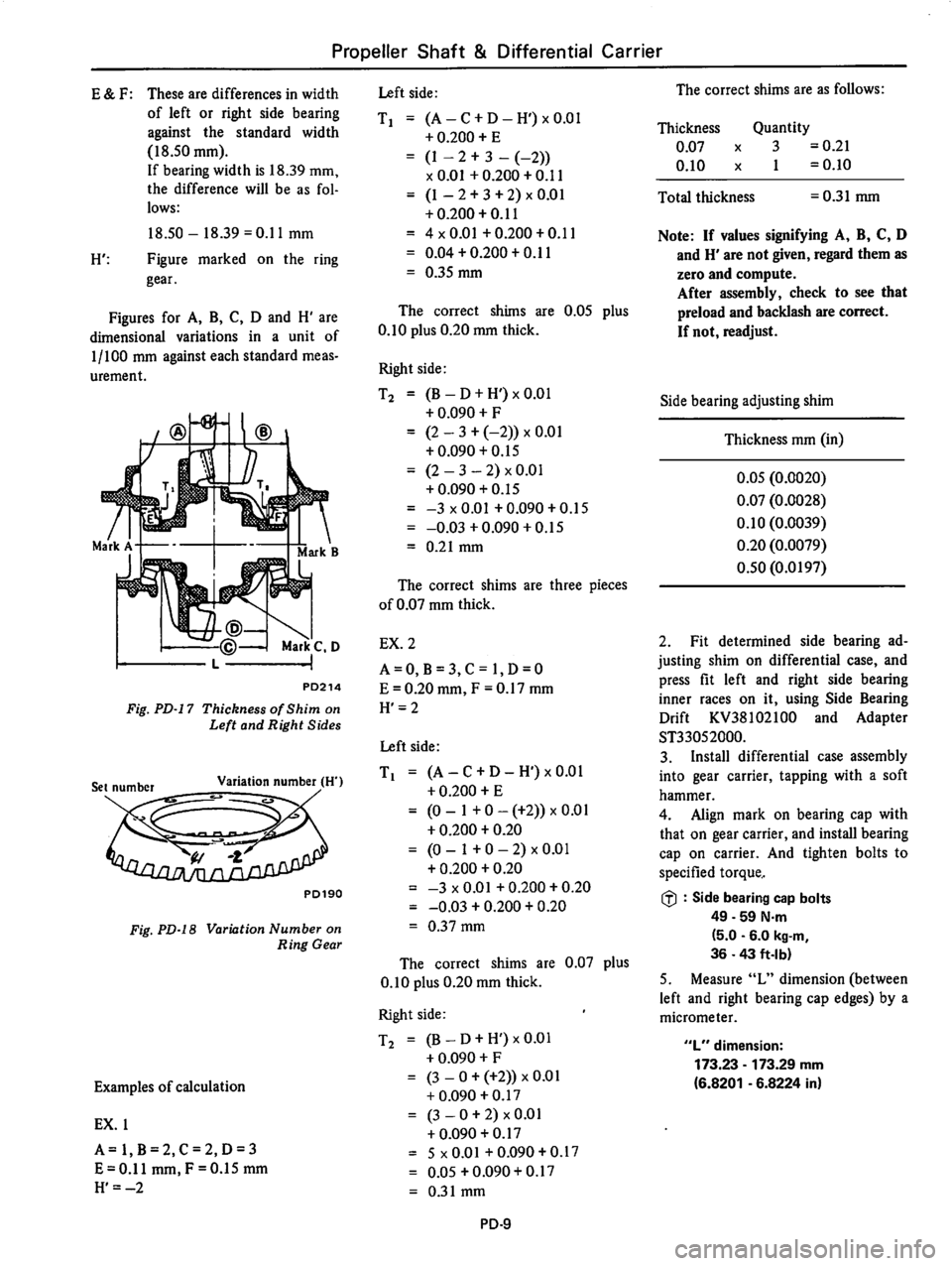 DATSUN 510 1980 Service Repair Manual DATSUN 510 1980 Service Repair Manual