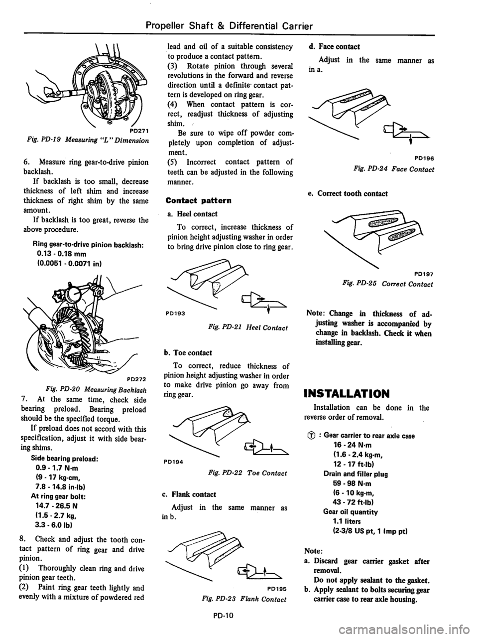 DATSUN 510 1980 Service Repair Manual DATSUN 510 1980 Service Repair Manual