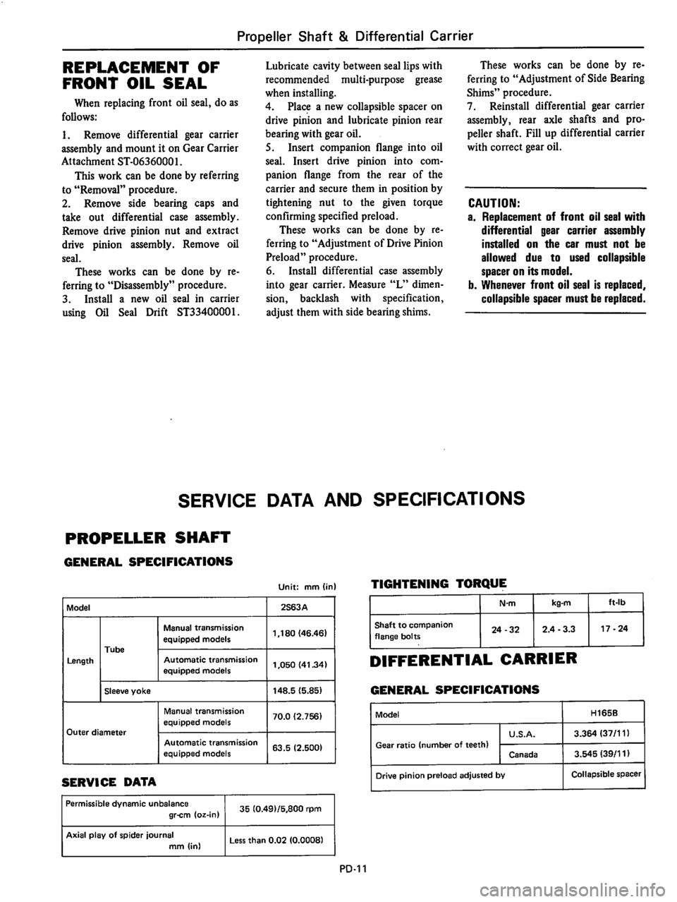 DATSUN 510 1980 Service Repair Manual DATSUN 510 1980 Service Repair Manual