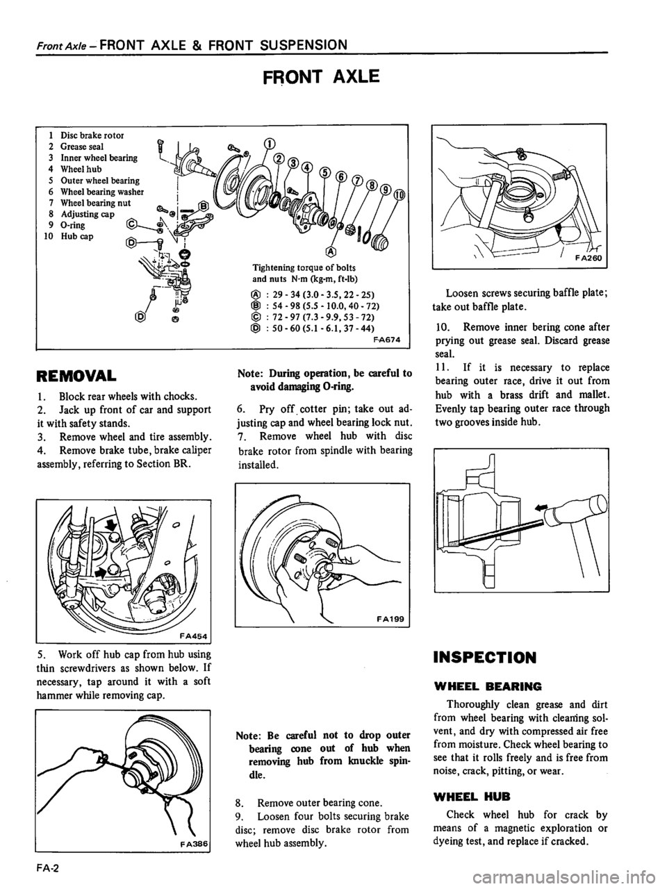 DATSUN 510 1980  Service Repair Manual 