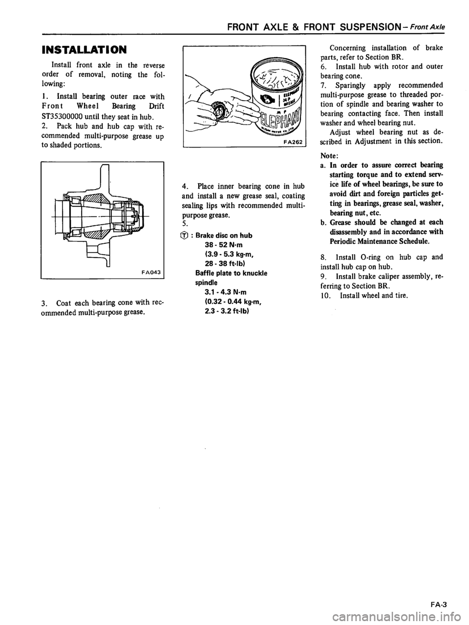 DATSUN 510 1980  Service Repair Manual 