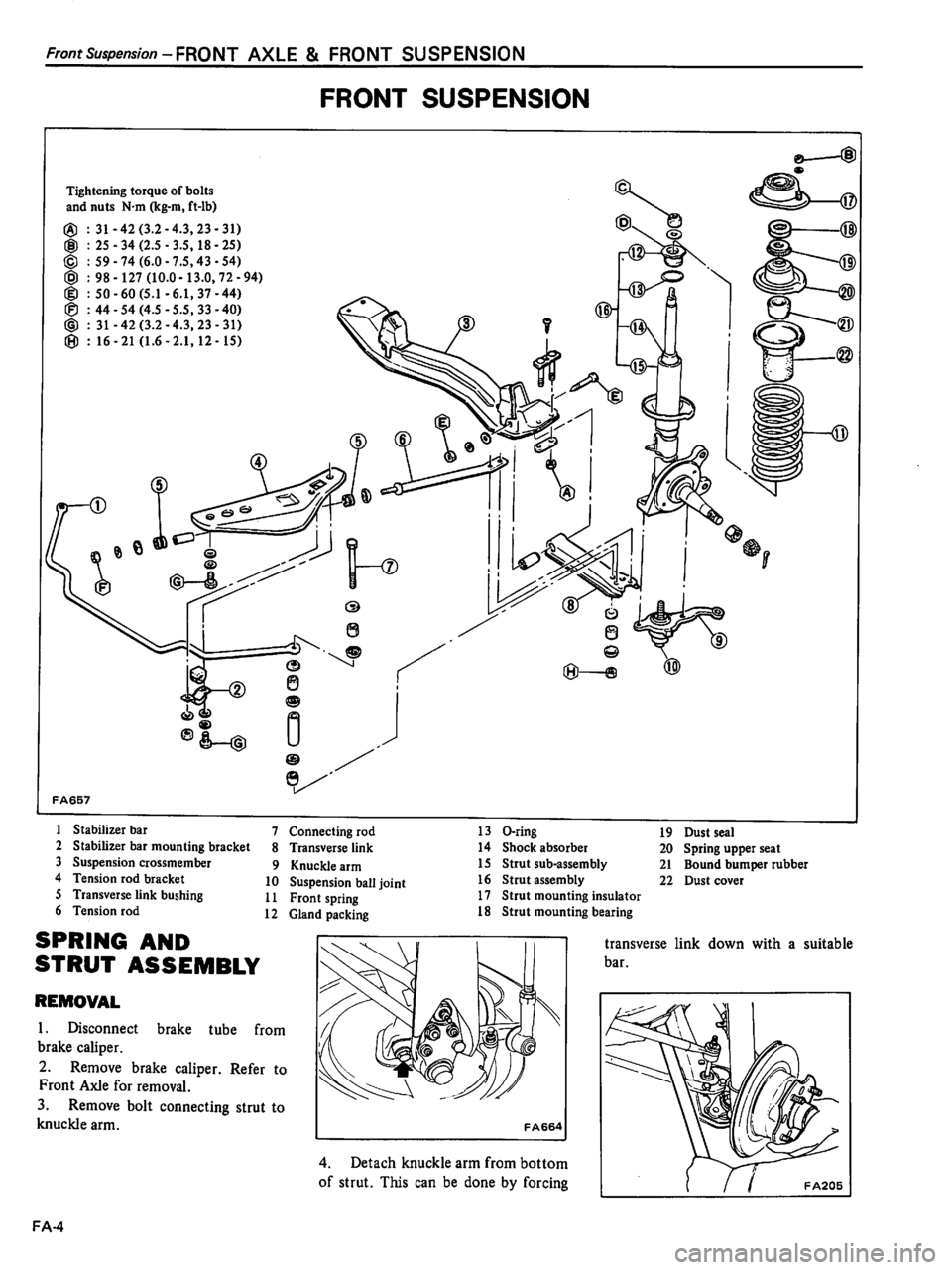 DATSUN 510 1980  Service Repair Manual 