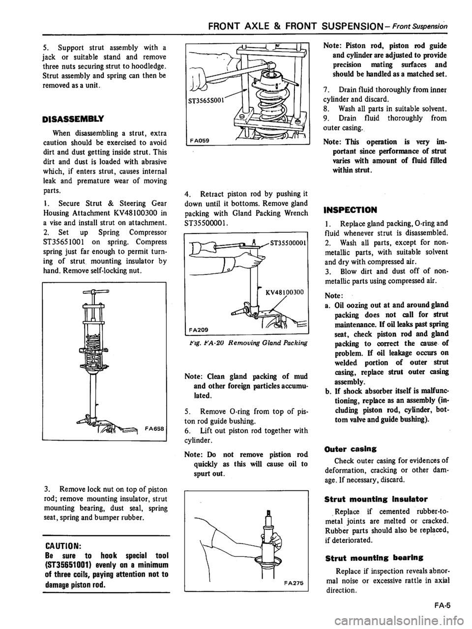 DATSUN 510 1980  Service Repair Manual 