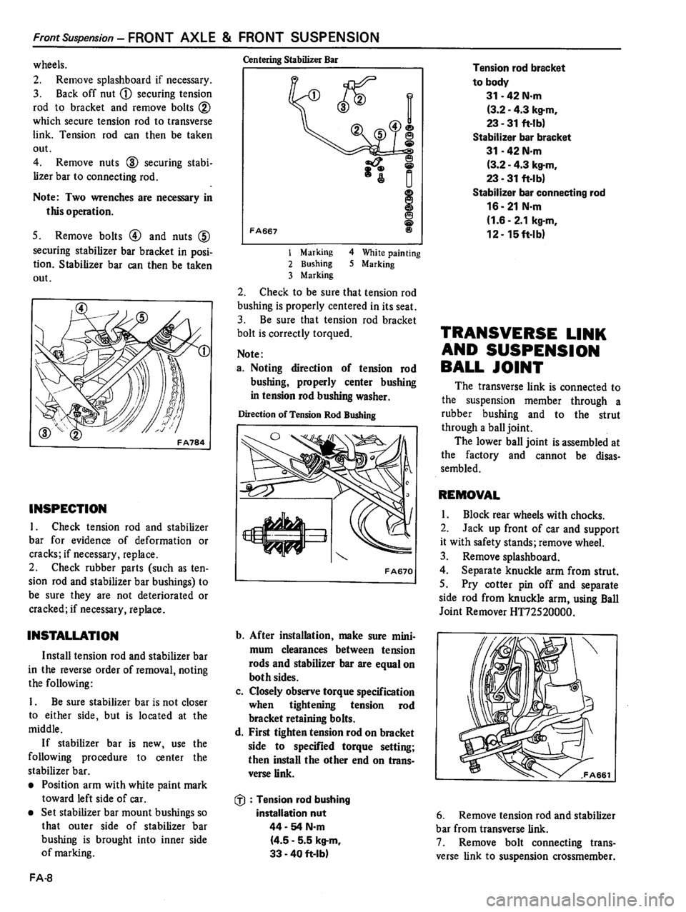 DATSUN 510 1980  Service Repair Manual 