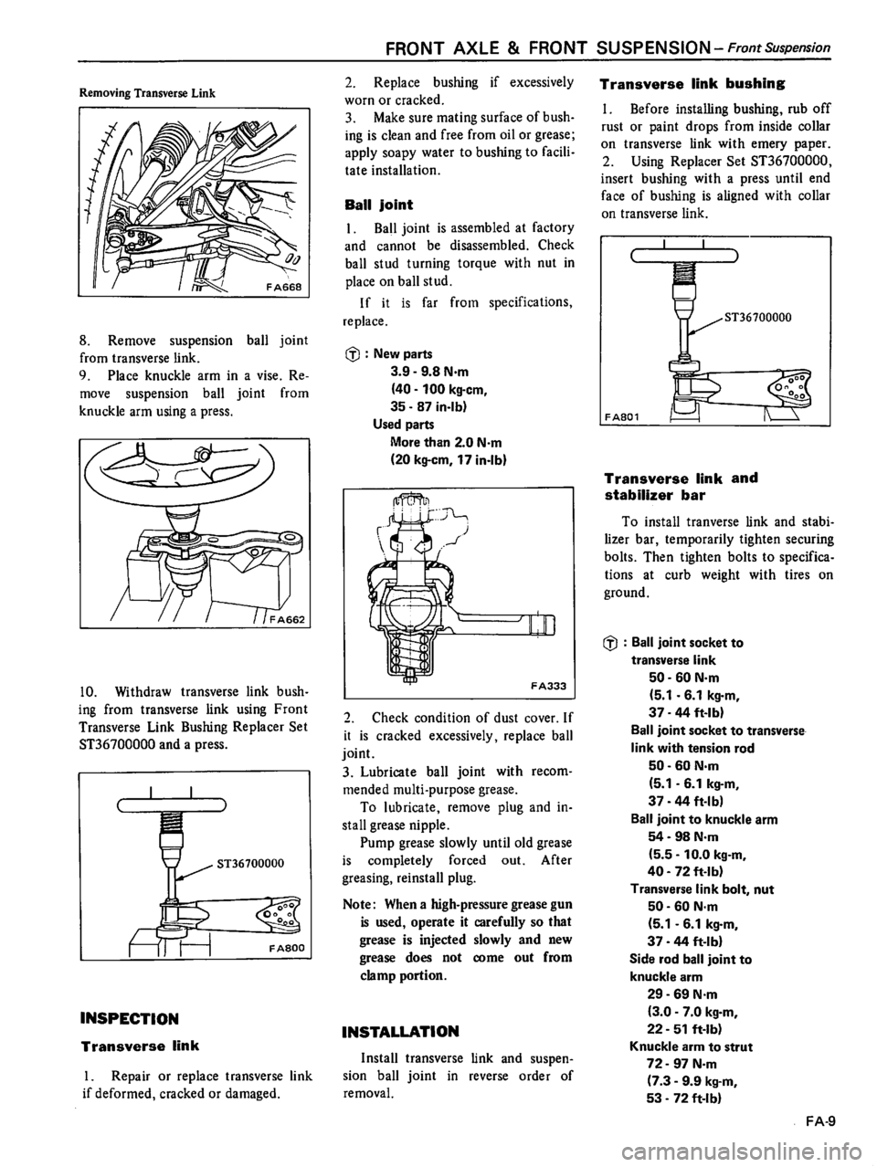 DATSUN 510 1980  Service Repair Manual 
