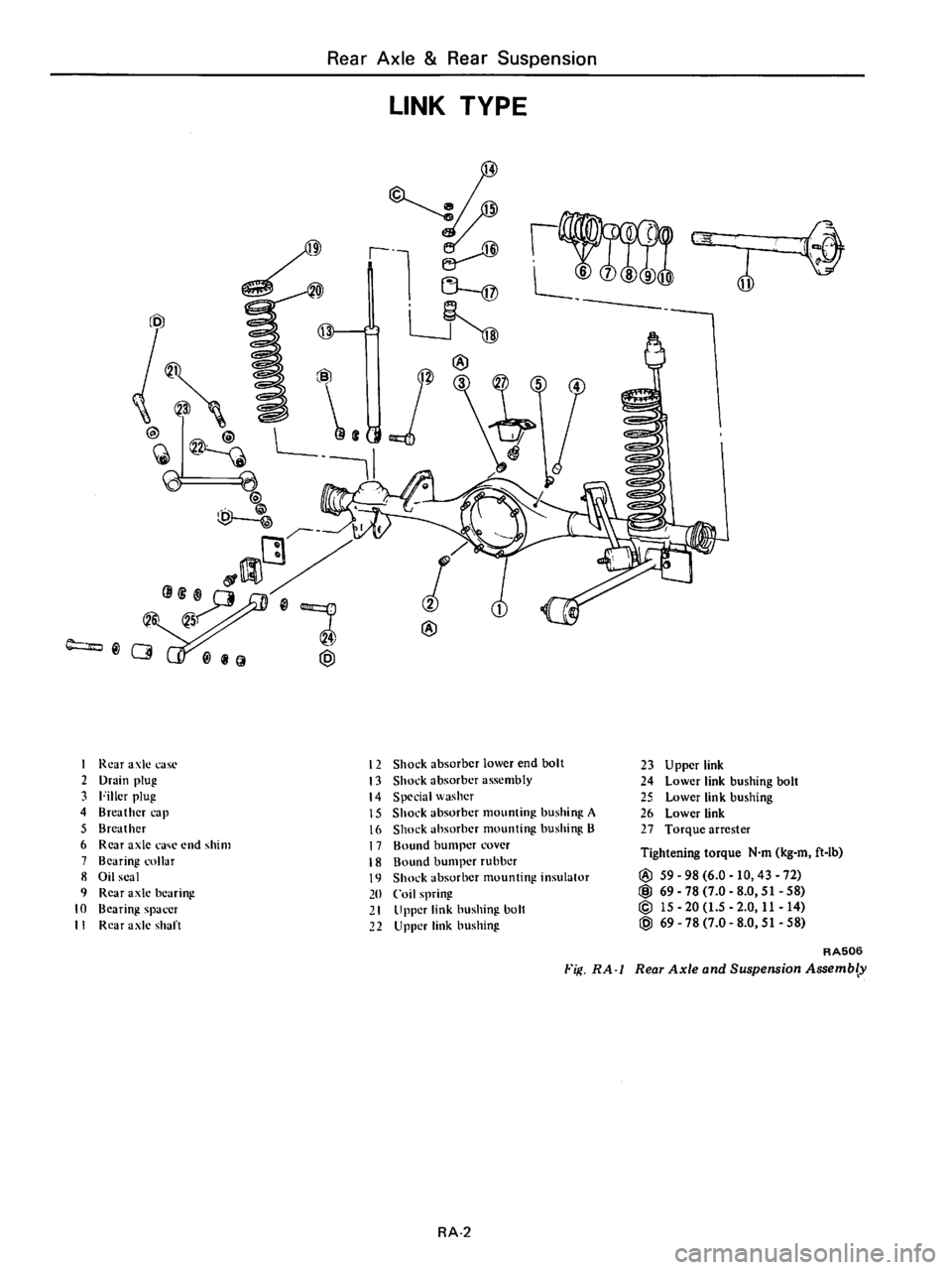 DATSUN 510 1980 Service Repair Manual DATSUN 510 1980 Service Repair Manual