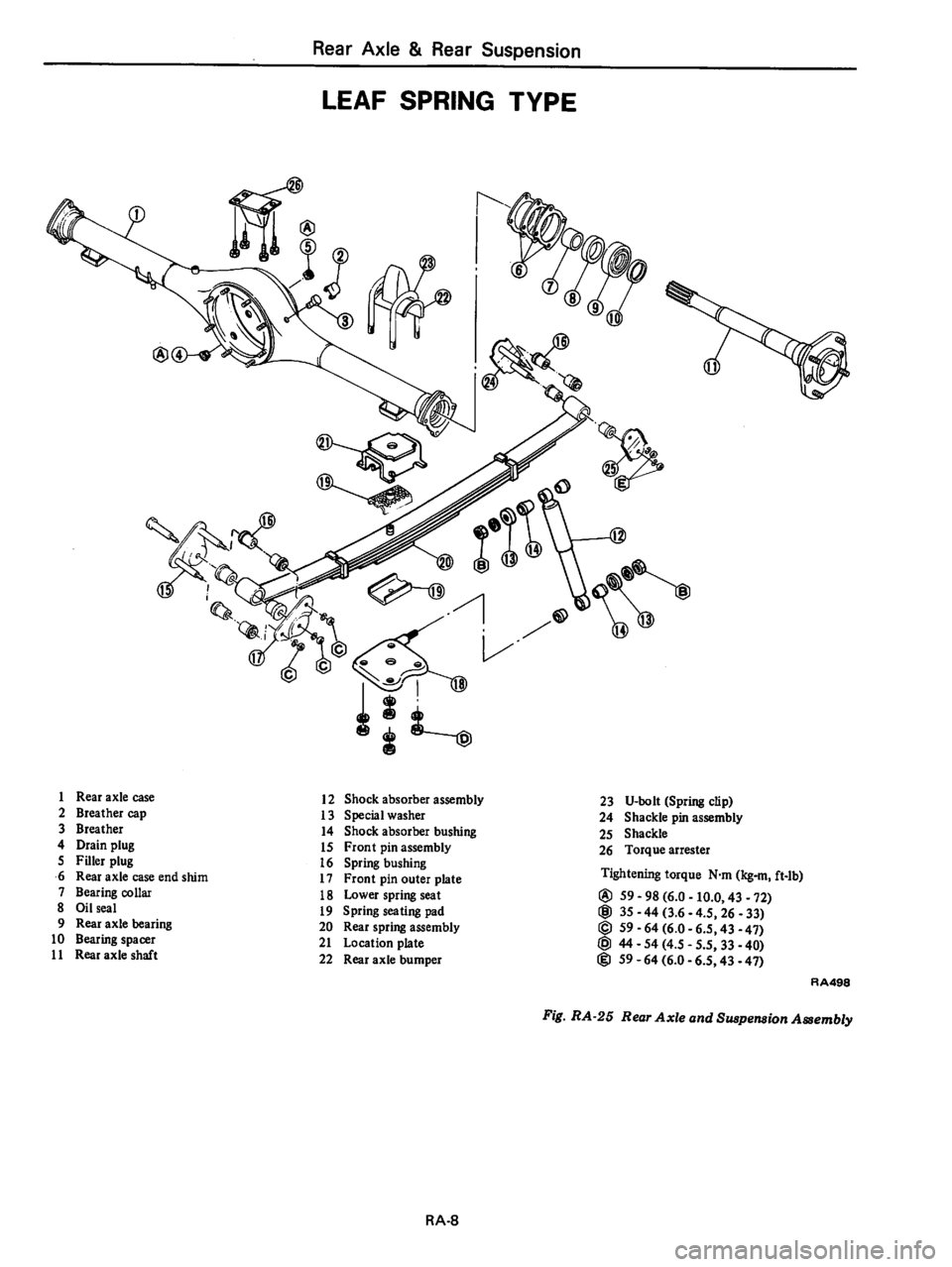 DATSUN 510 1980 Service Repair Manual DATSUN 510 1980 Service Repair Manual
