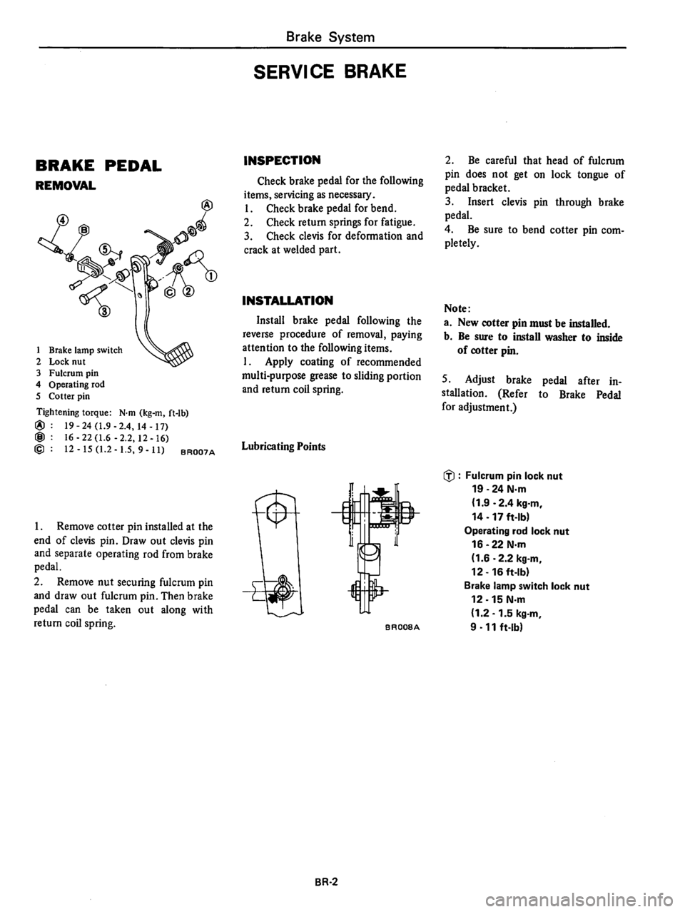 DATSUN 510 1980 Service Repair Manual DATSUN 510 1980 Service Repair Manual