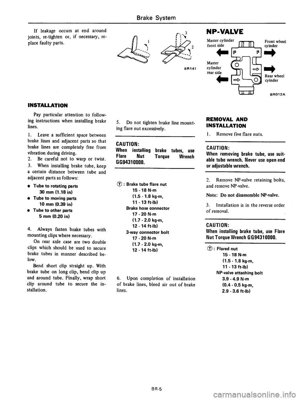 DATSUN 510 1980 Service Repair Manual DATSUN 510 1980 Service Repair Manual