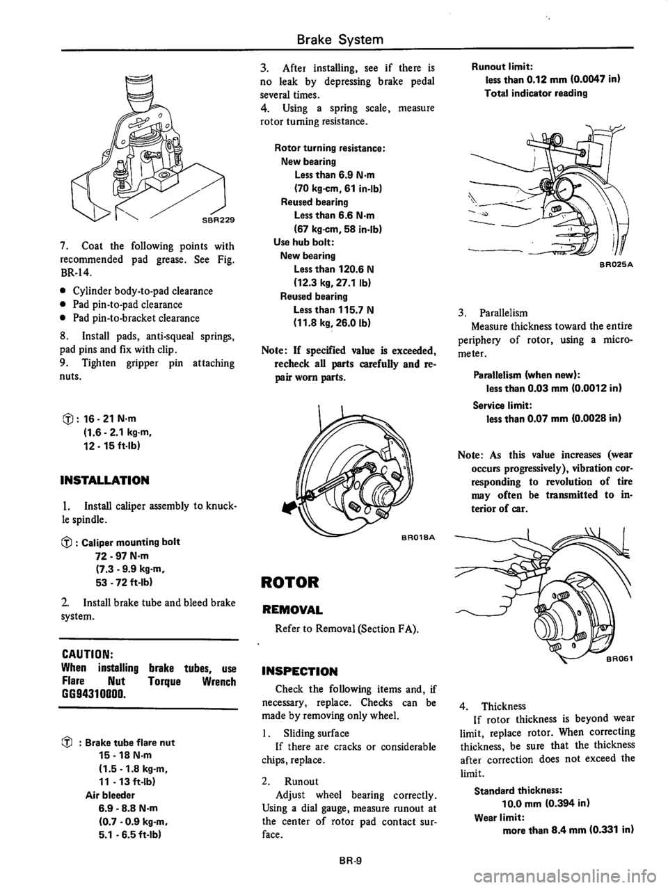 DATSUN 510 1980 Service Repair Manual DATSUN 510 1980 Service Repair Manual