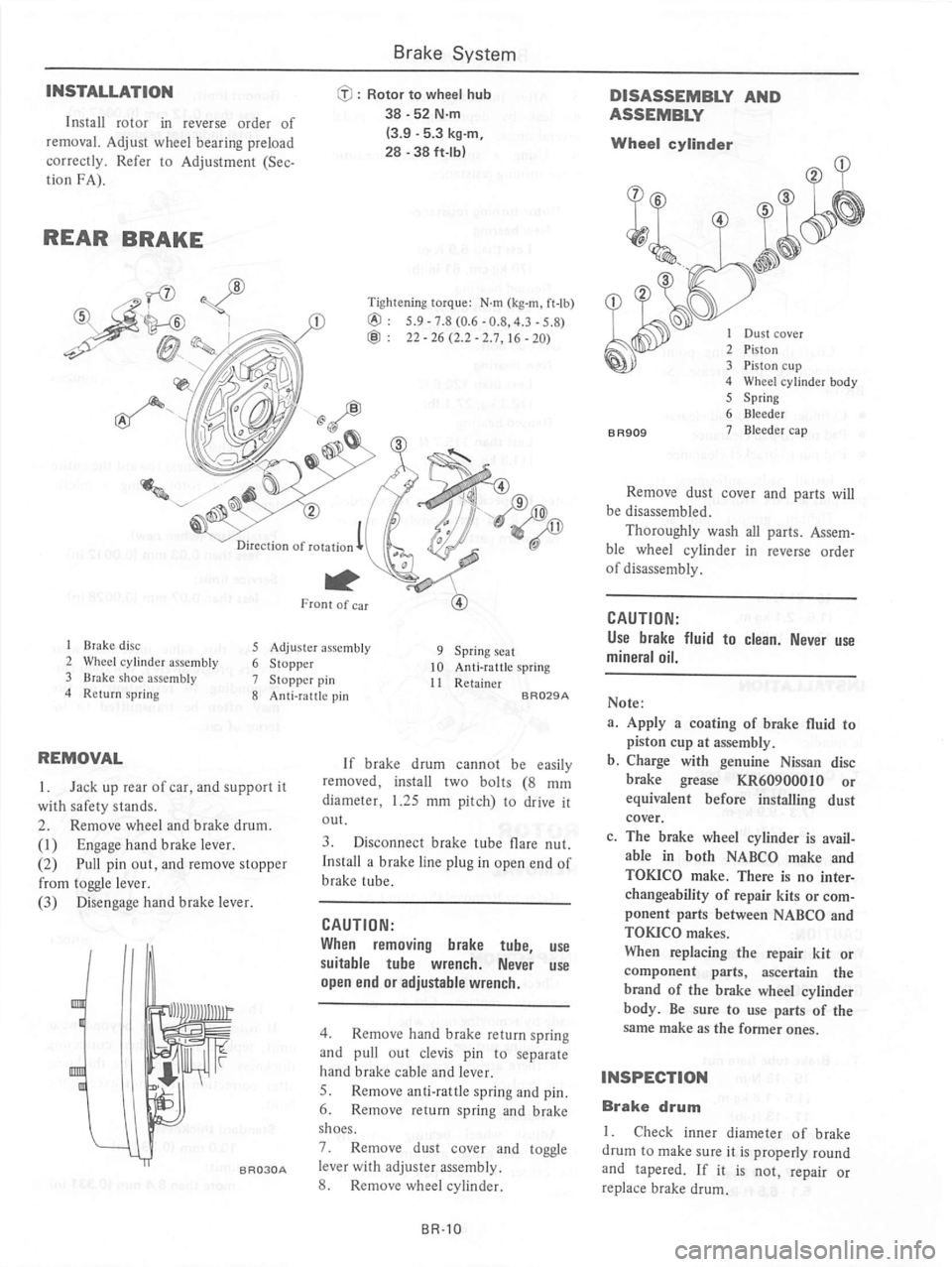 DATSUN 510 1980 Service Repair Manual DATSUN 510 1980 Service Repair Manual