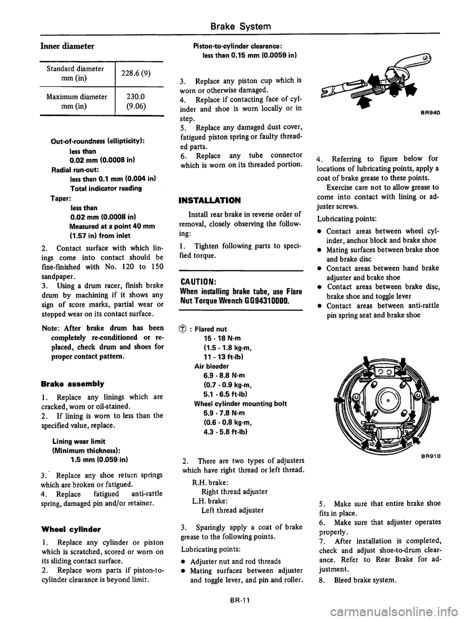 DATSUN 510 1980 Service Repair Manual DATSUN 510 1980 Service Repair Manual