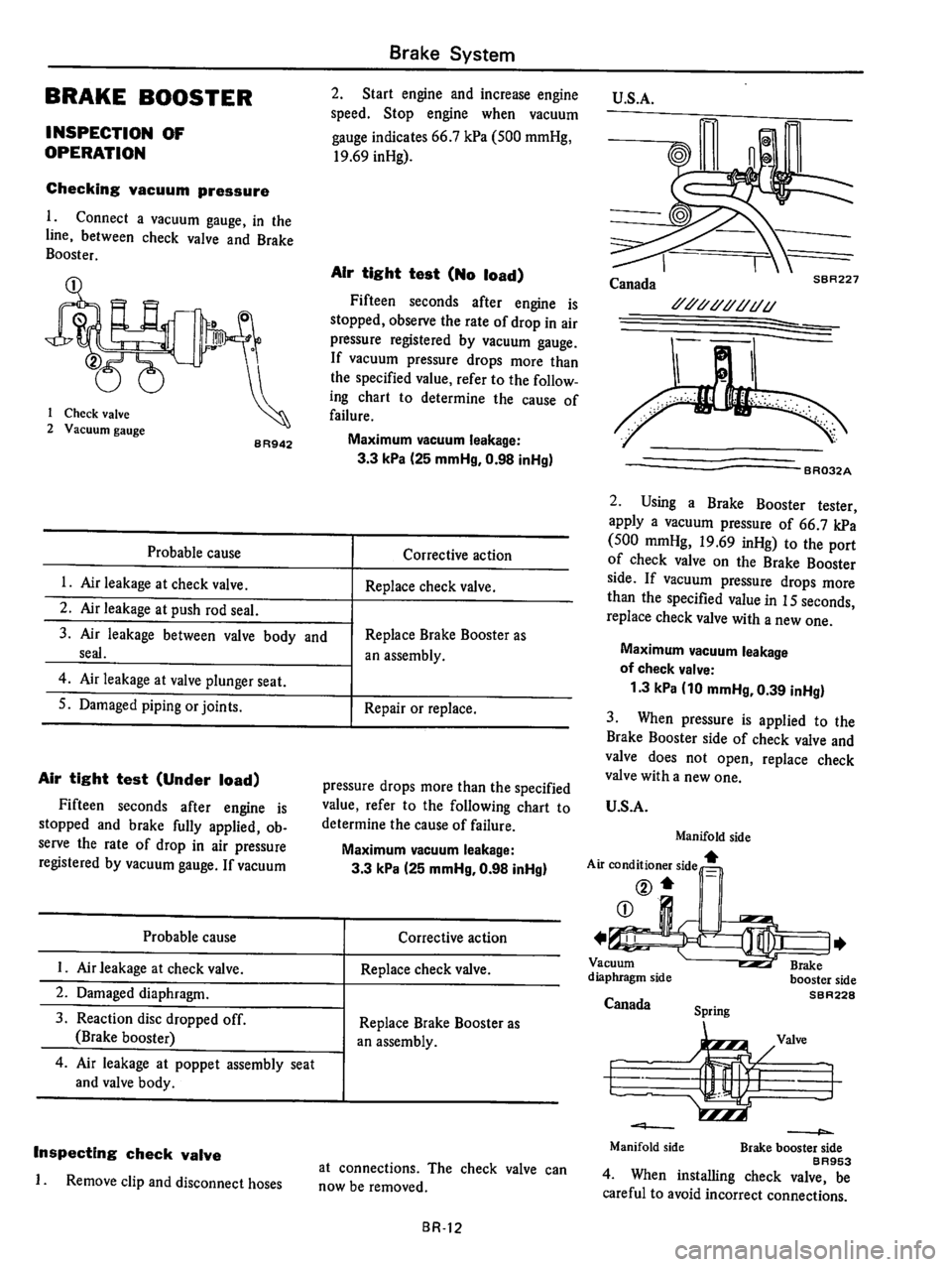 DATSUN 510 1980 Service Repair Manual DATSUN 510 1980 Service Repair Manual