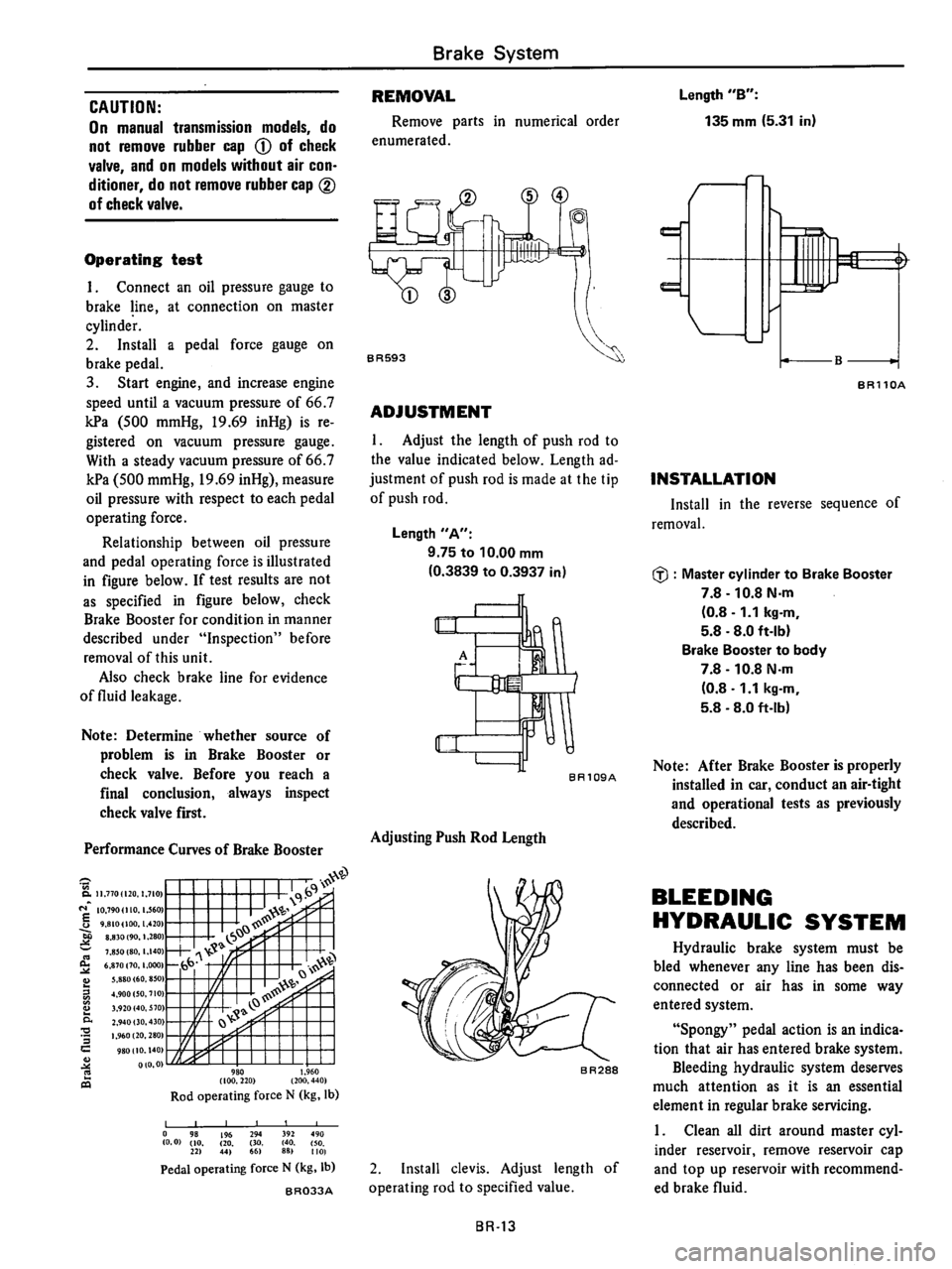 DATSUN 510 1980 Service Repair Manual DATSUN 510 1980 Service Repair Manual