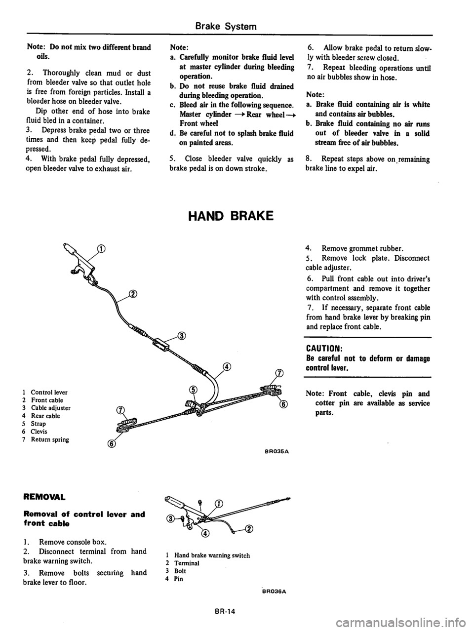 DATSUN 510 1980 Service Repair Manual DATSUN 510 1980 Service Repair Manual