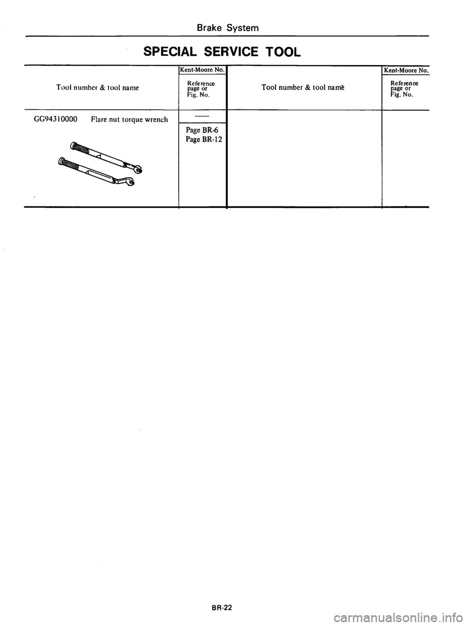 DATSUN 510 1980 Service Repair Manual DATSUN 510 1980 Service Repair Manual