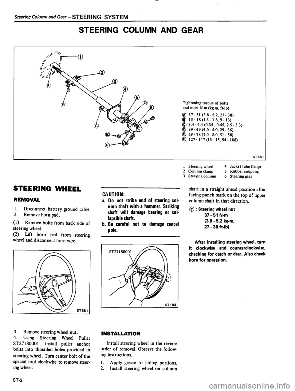 DATSUN 510 1980 Service Repair Manual DATSUN 510 1980 Service Repair Manual
