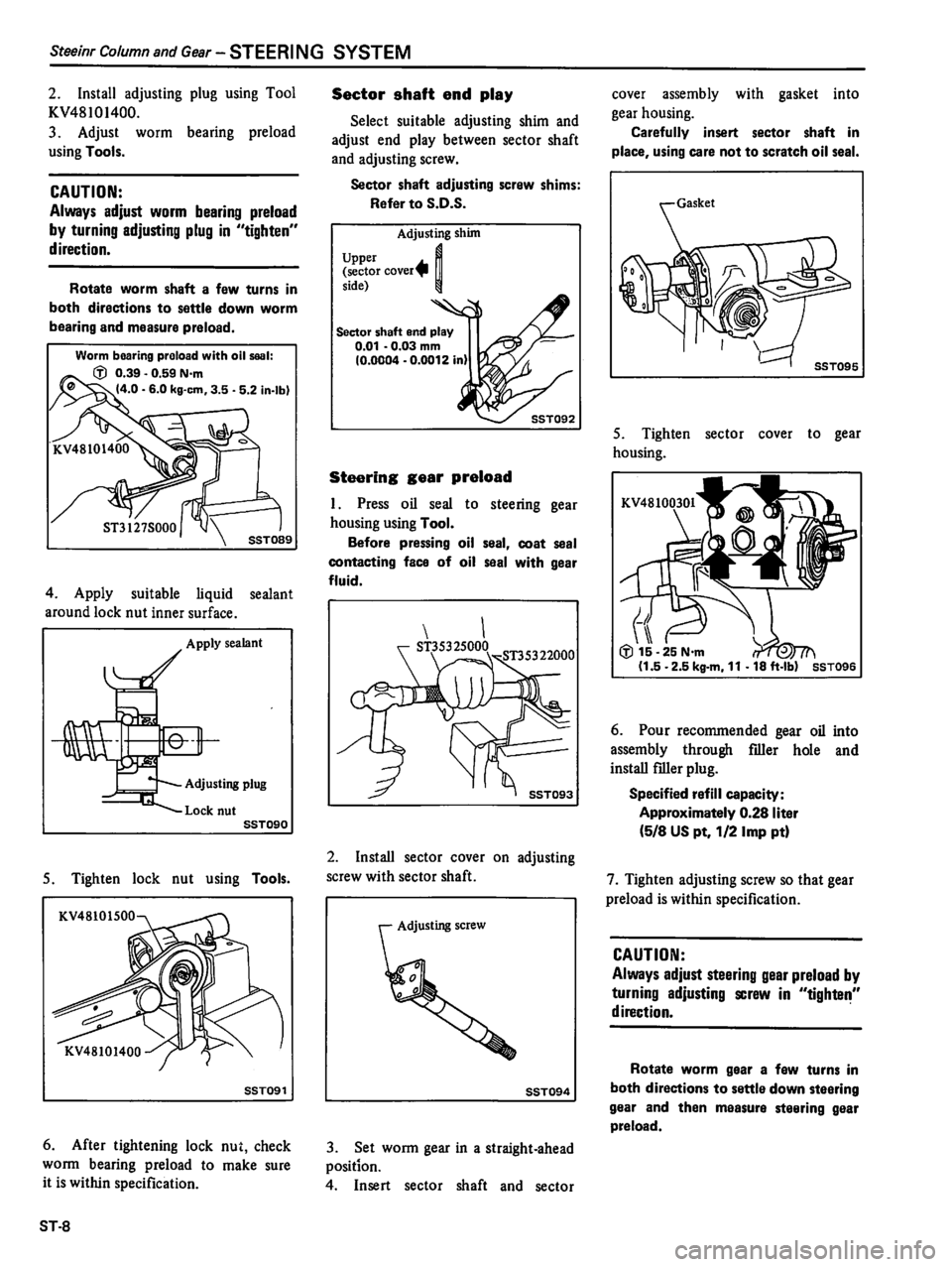 DATSUN 510 1980 Service Repair Manual DATSUN 510 1980 Service Repair Manual
