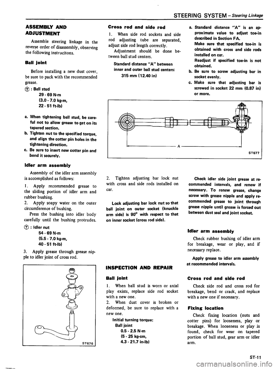 DATSUN 510 1980 Service Repair Manual DATSUN 510 1980 Service Repair Manual
