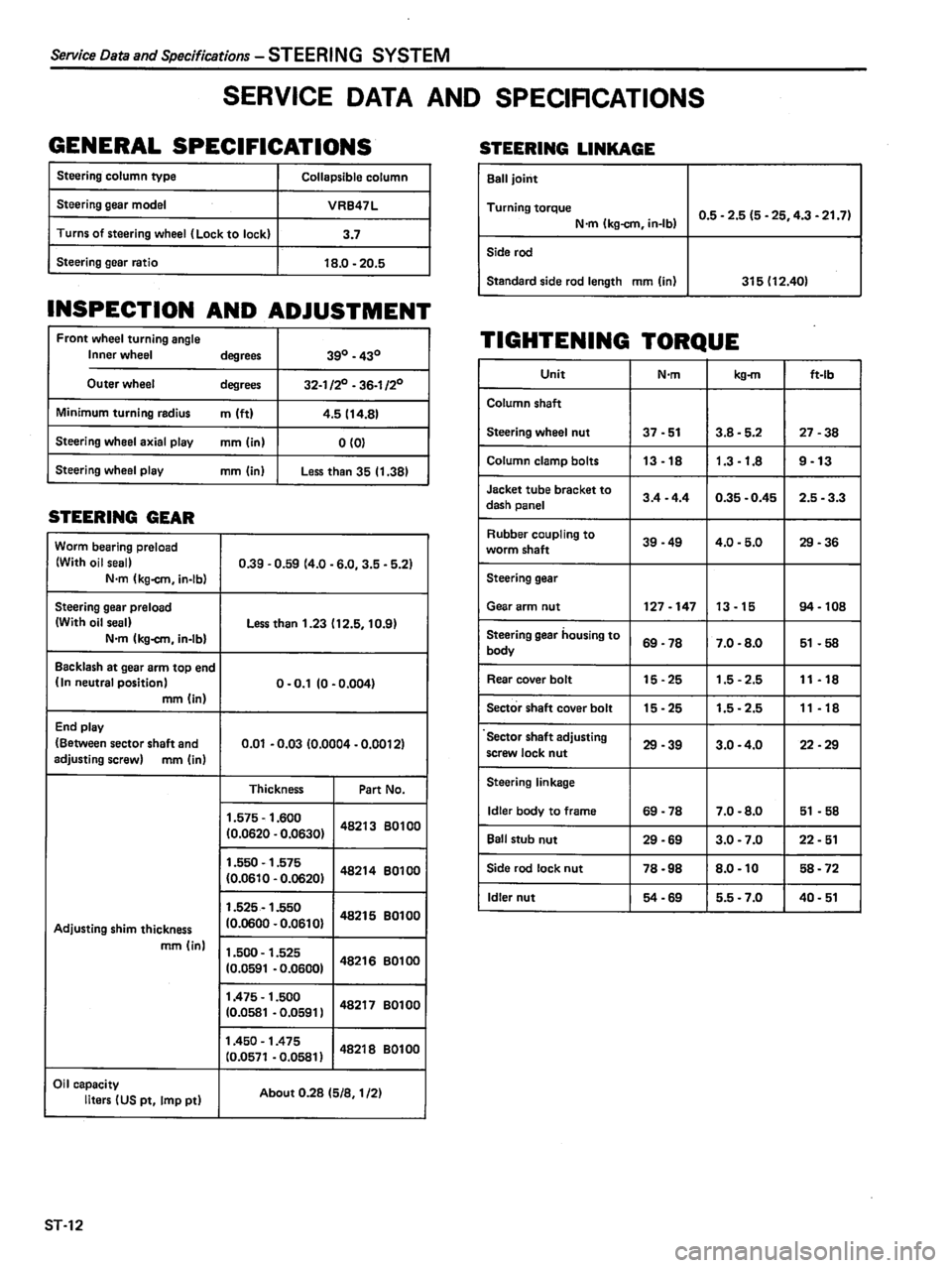 DATSUN 510 1980 Service Repair Manual DATSUN 510 1980 Service Repair Manual