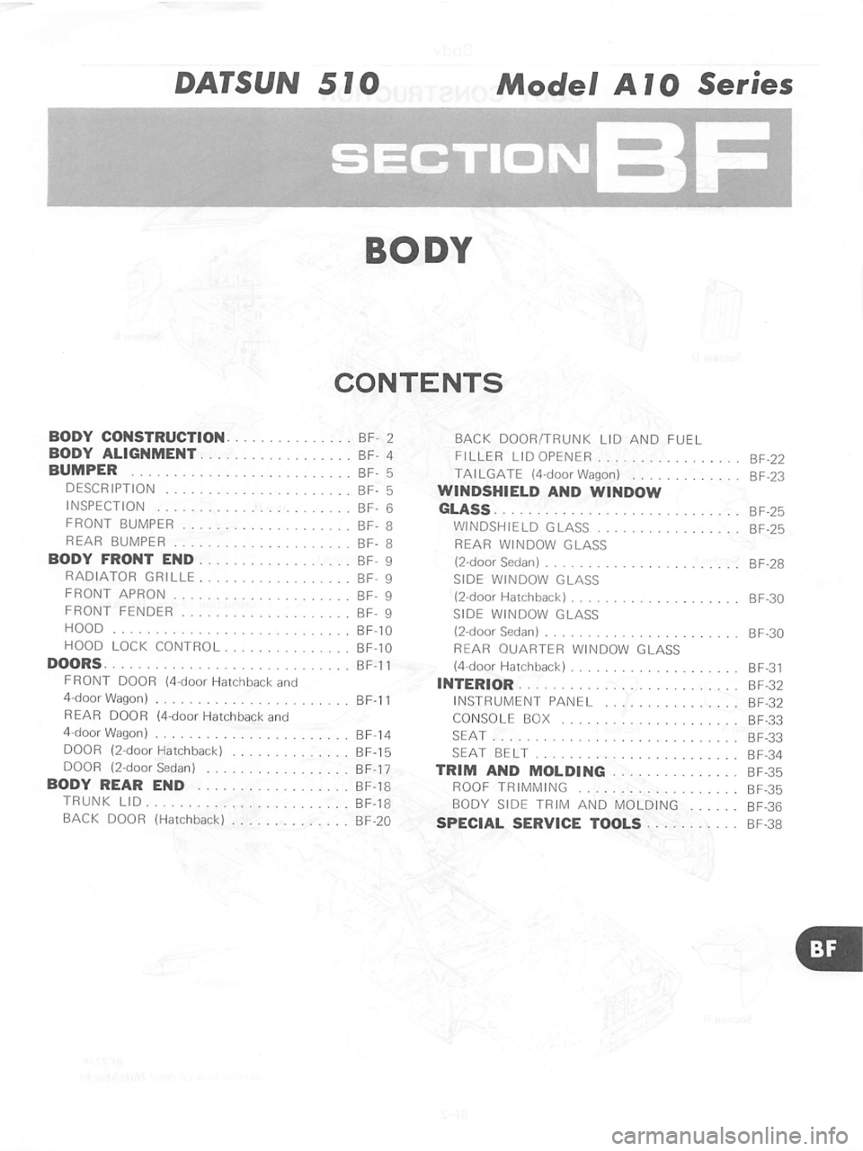 DATSUN 510 1980 Service Repair Manual DATSUN 510 1980 Service Repair Manual