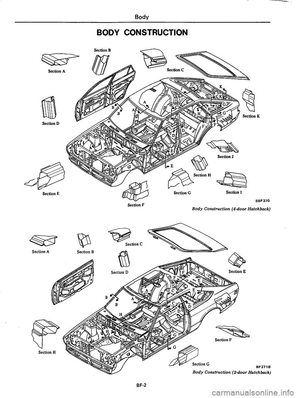 DATSUN 510 1980 Service Repair Manual DATSUN 510 1980 Service Repair Manual