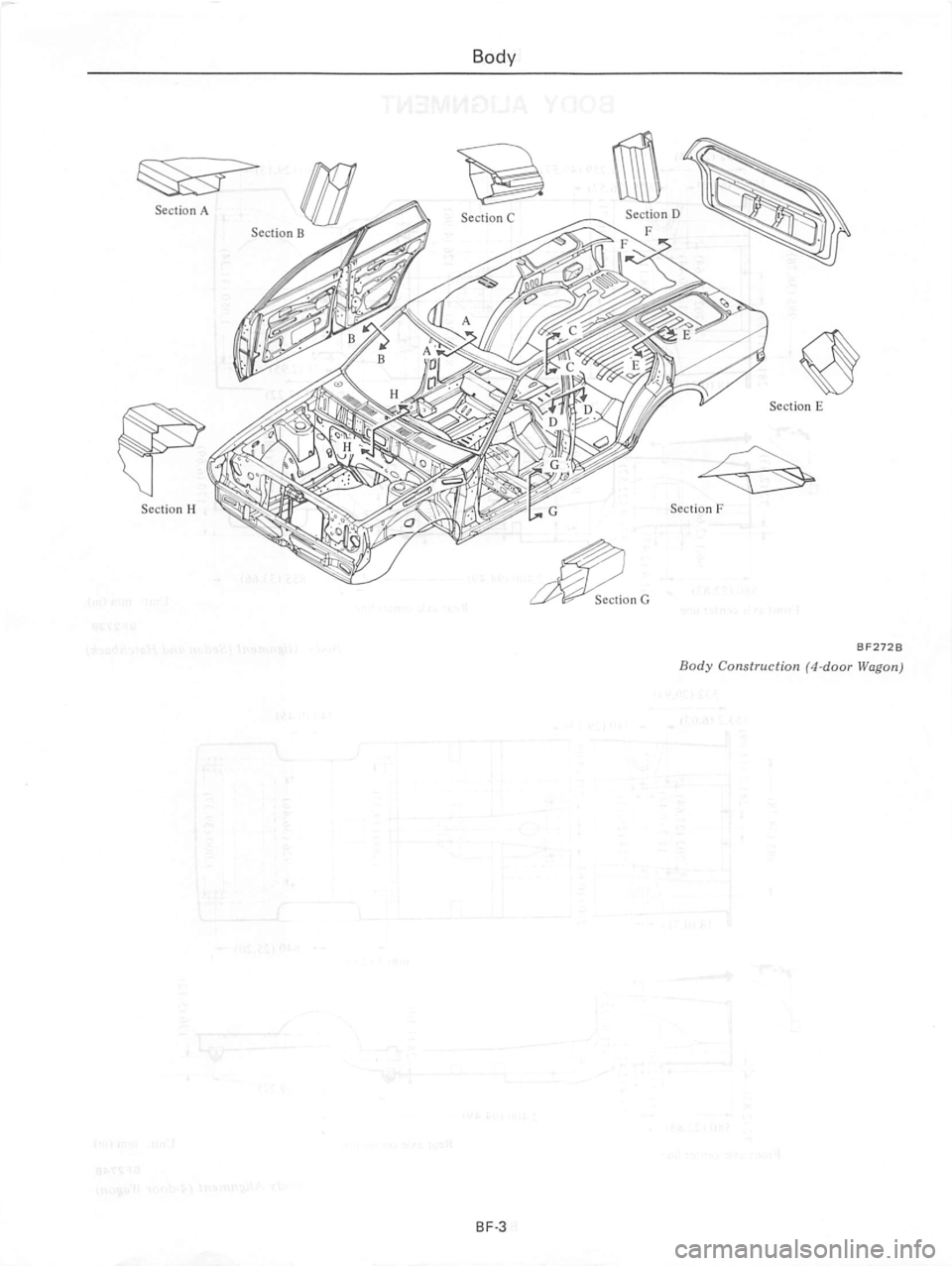DATSUN 510 1980 Service Repair Manual DATSUN 510 1980 Service Repair Manual