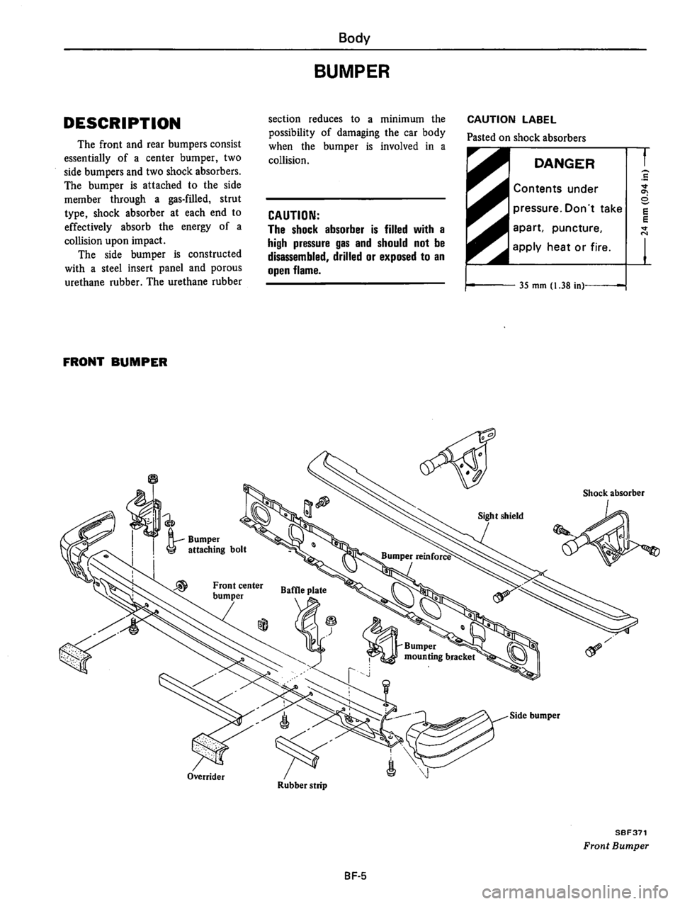 DATSUN 510 1980 Service Repair Manual DATSUN 510 1980 Service Repair Manual