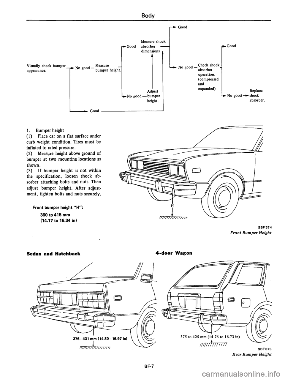 DATSUN 510 1980 Service Repair Manual DATSUN 510 1980 Service Repair Manual