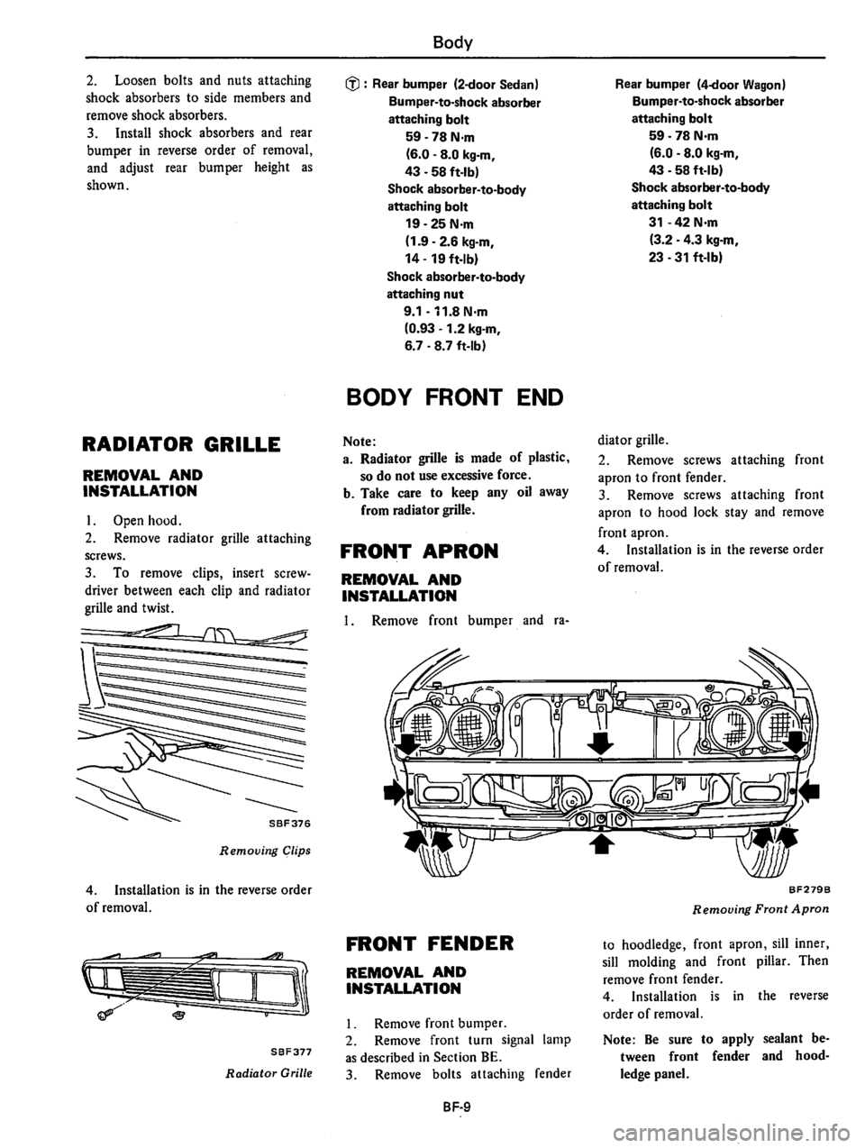 DATSUN 510 1980 Service Repair Manual DATSUN 510 1980 Service Repair Manual