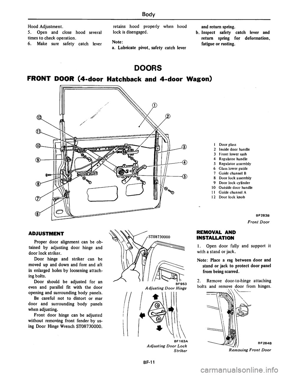 DATSUN 510 1980 Service Repair Manual DATSUN 510 1980 Service Repair Manual
