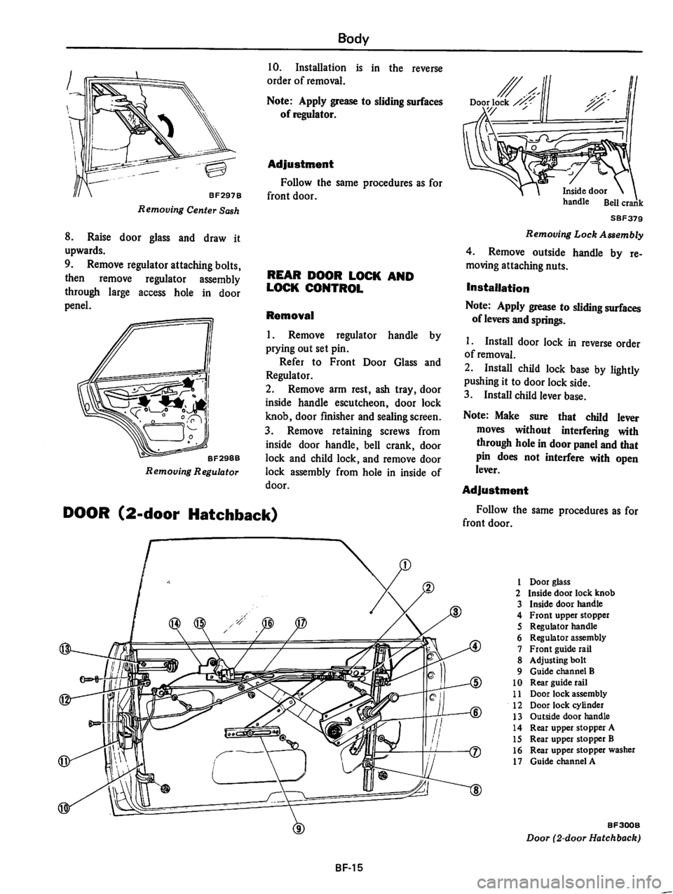 DATSUN 510 1980 Service Repair Manual DATSUN 510 1980 Service Repair Manual