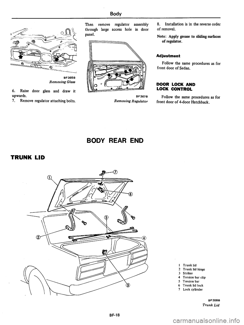 DATSUN 510 1980 Service Repair Manual DATSUN 510 1980 Service Repair Manual